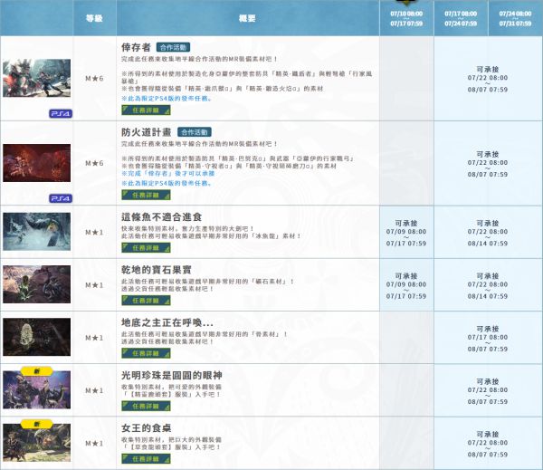 怪物猎人世界7月活动大全 冰原7.10-7.31活动任务一览