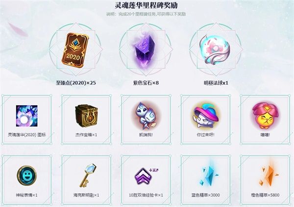 lol灵魂莲华通行证里程碑任务奖励详情2020