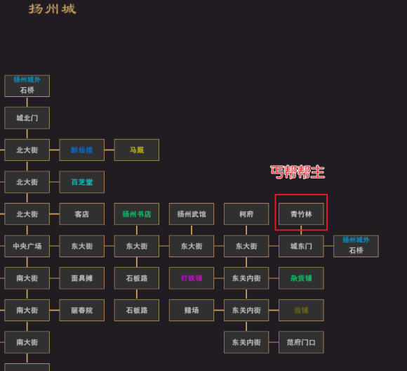 我来自江湖全门派具体走法详解 全门派位置汇总