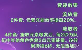 单机游戏,原神队伍及圣遗物选择推荐 螺旋回廊六层平民打法攻略,游戏攻略