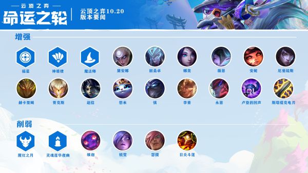 云顶之弈国服10.20版更新了什么 10.20更新内容一览