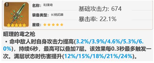 原神罗莎莉亚怎么培养 罗莎莉亚技能分析及装备队伍搭配推荐