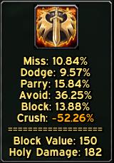 魔兽世界tbc怀旧服防骑三维数据显示wa 支持正义之怒buff提醒