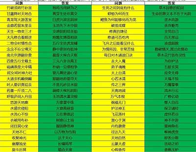 太古仙尊仙界宗门怎么玩 仙界宗门玩法攻略