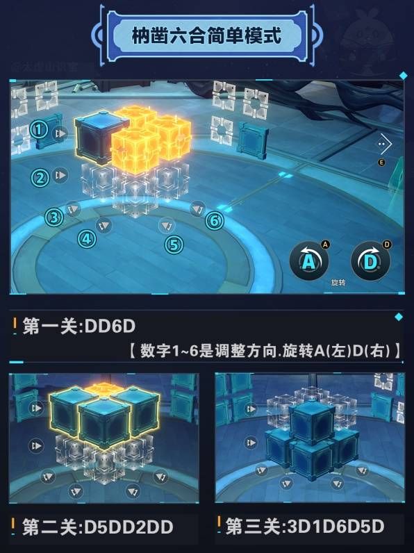 崩坏星穹铁道庙趣满堂怎么通关 庙趣满堂全关卡攻略