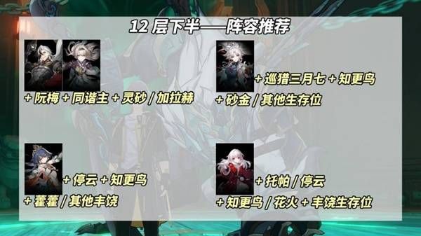 崩坏星穹铁道鳞渊潮动怎么打 2.5新混沌满星攻略