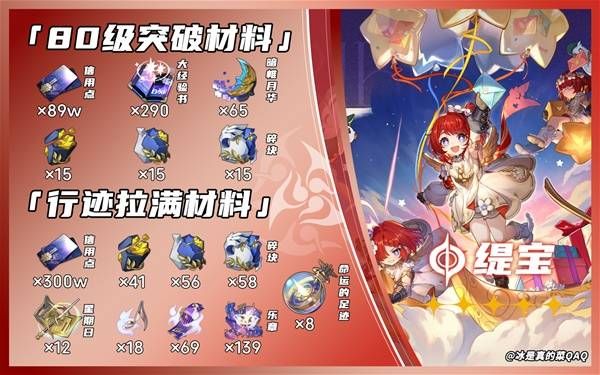 崩坏星穹铁道缇宝突破材料是什么 缇宝及专属光锥突破材料汇总