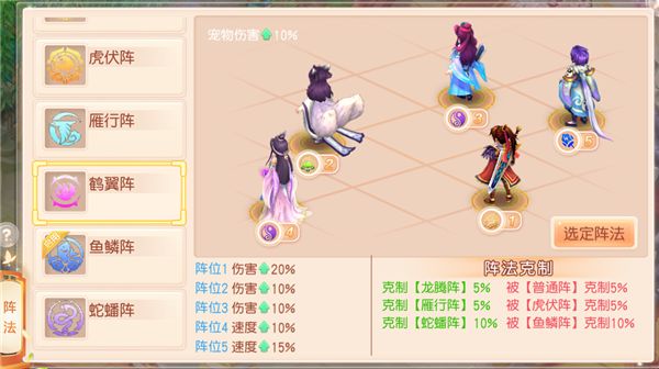 御剑红尘评测：五大热门阵法 谁是最强王者