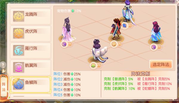 御剑红尘评测：五大热门阵法 谁是最强王者