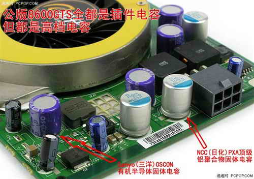 防火防盗防JS忽悠!开学买显卡7大误区