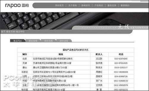 看谁做的好主流键鼠官方网站售后服务内容(3)