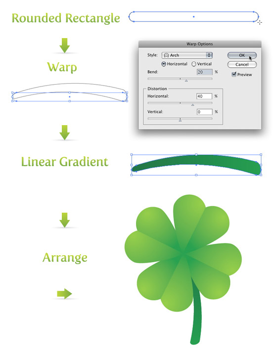 Illustrator 制作四叶草教程