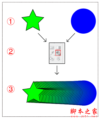 Illustrator绘制超酷效果的立体字教程