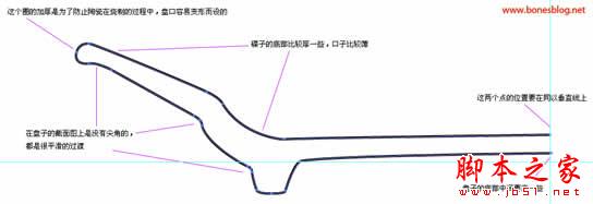 Illustrator精细绘制青花瓷盘三维效果图