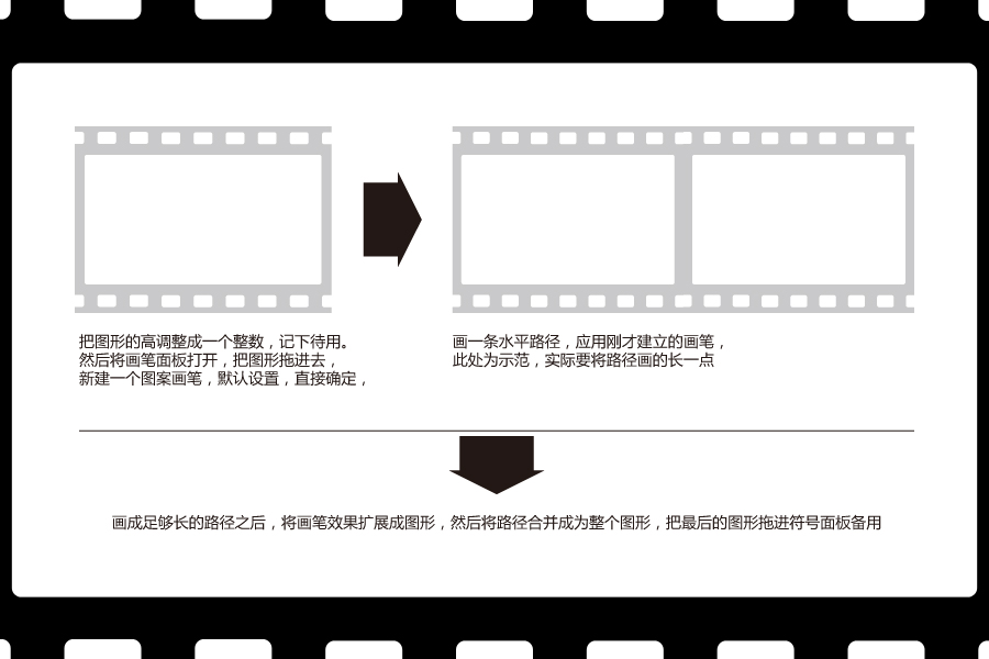 Illustrator绘制精美的矢量胶卷,PS教程,思缘教程网