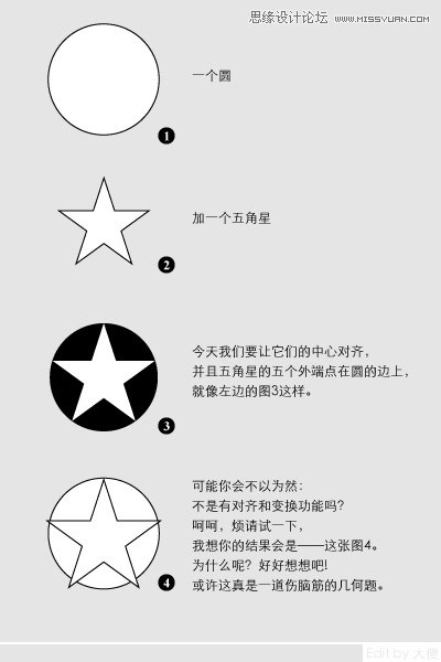 Illustrator教程：五星和圆形图案的连接技巧