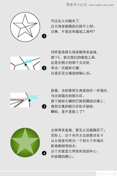 Illustrator教程：五星和圆形图案的连接技巧