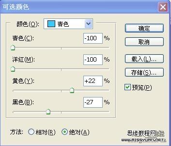 Photoshop实例教程:火焰燃烧的美女