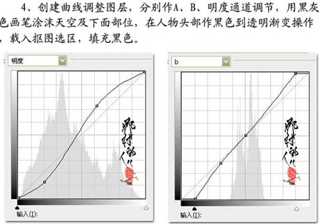 Photoshop美化MM照片添加艺术背景