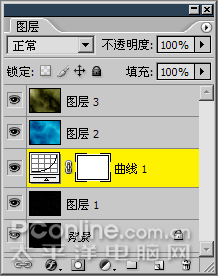 Photoshop基础教程:星空幻想