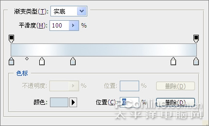 PS鼠绘:一瓶清爽的玉兰油柔肤水