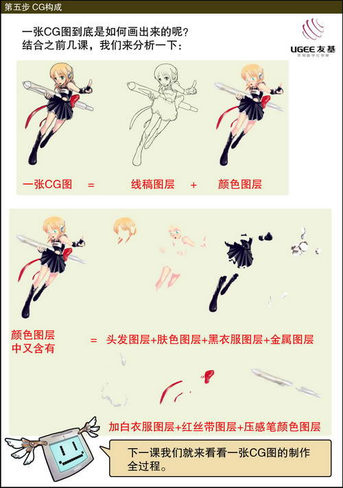 Photoshop�̳�:�ֻ�CG����