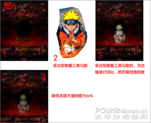 Photoshop照片合成：人物海报