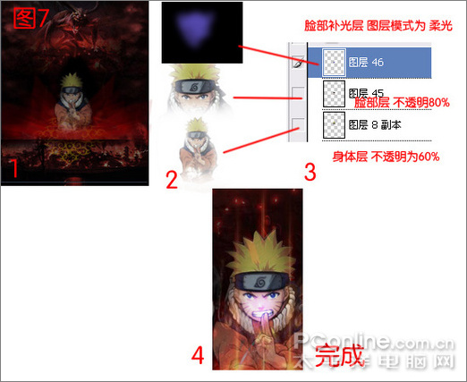 Photoshop照片合成：人物海报