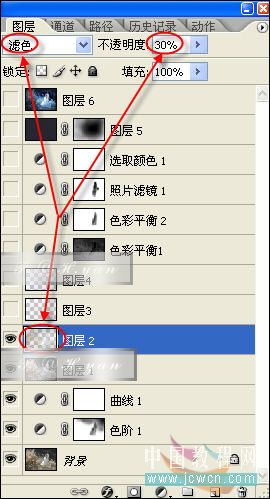 Photoshop照片调色教程:细致的层次感