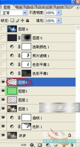 Photoshop照片调色教程:细致的层次感
