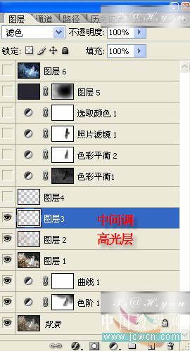 Photoshop照片调色教程:细致的层次感