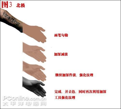 photoshop教程:打造贝克汉姆守护天使_脚本之家jb51.net整理