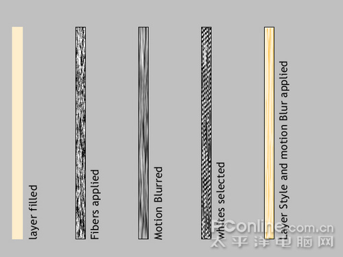 Photoshop渲染真实光影的3D火柴盒