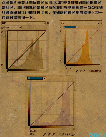 PS照片教程：偏蓝色照片处理技巧