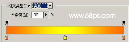 ps教程:轻松制作女孩照片放射云彩背景