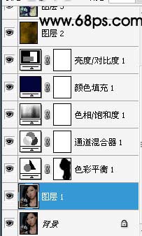 Photoshop照片调色:蓝黄色女孩照片