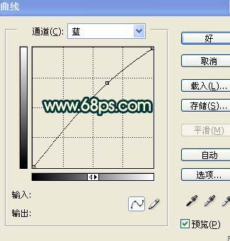 PS调色教程：MM照片暗黄色调