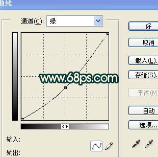 PS调色教程：MM照片暗黄色调