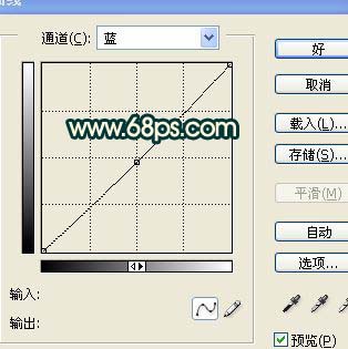 PS调色教程：MM照片暗黄色调