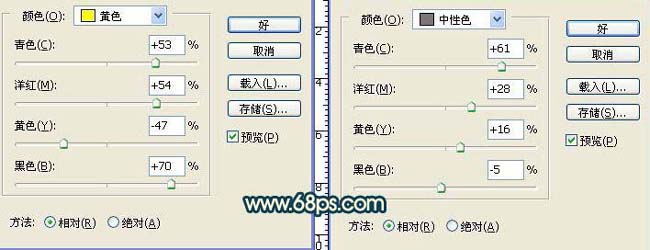 PS做时尚男生个性非主流