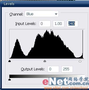 PS教程：普通MM照片变成艺术照片