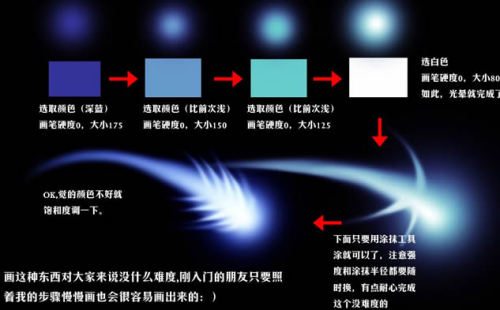 Photoshop将一幅女孩的头像照片处理成女巫