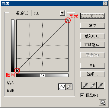 Photoshop教程：数码照片唯美处理技巧