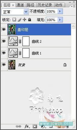 Photoshop调色教程: 艳丽色彩轻松调_脚本之家jb51.net转载