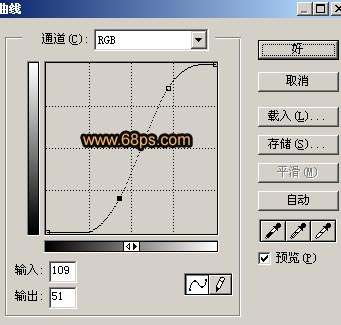 Photoshop调色教程:铜色个性化照片的制作_脚本之家jb51.net转载