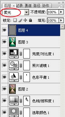Photoshop调色教程:为照片打造浓浓情意