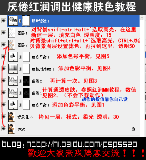Photoshop调色教程:MM的健康肤色