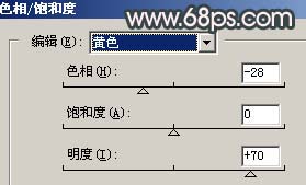 Photoshop教程:整体调色及照片美化
