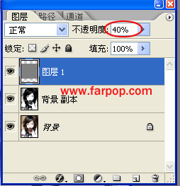 Photoshop转女孩照片为高光黑白效果