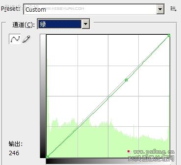 Photoshop 调出人物照片梦幻的粉红色